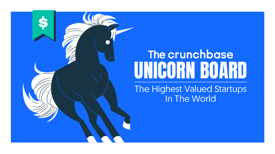 The Crunchbase Unicorn Board