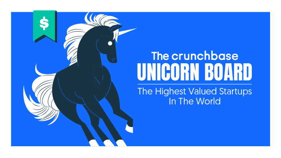 Crunchbase Unicorn Company List